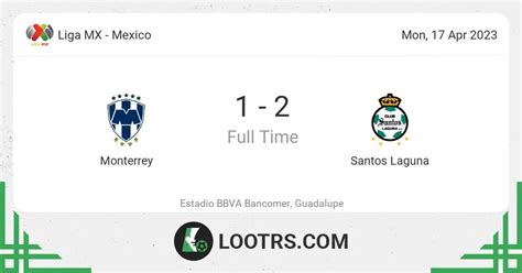 Lineups Santos Laguna vs Monterrey Player Lineups. . Cf monterrey vs santos laguna lineups